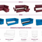 Угловой диван Бриз ДКУ L  в Ейске